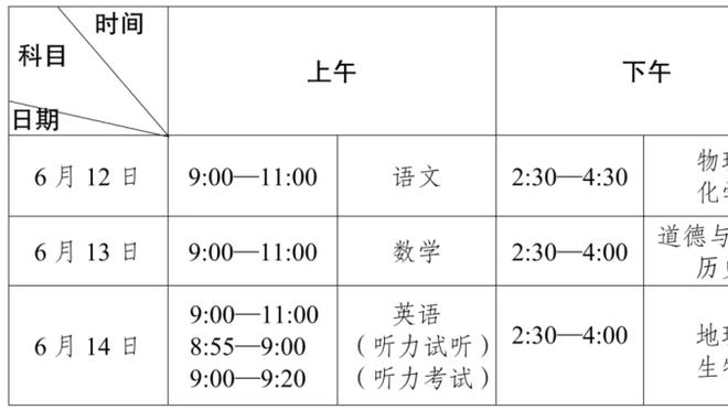 手感冰凉！小瓦格纳14中3&三分4中0仅拿8分8板6助